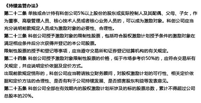 科创板规则深度解析，12大关键规则解读