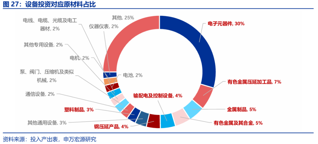 能源价格传导机制，运作与影响的深度解析