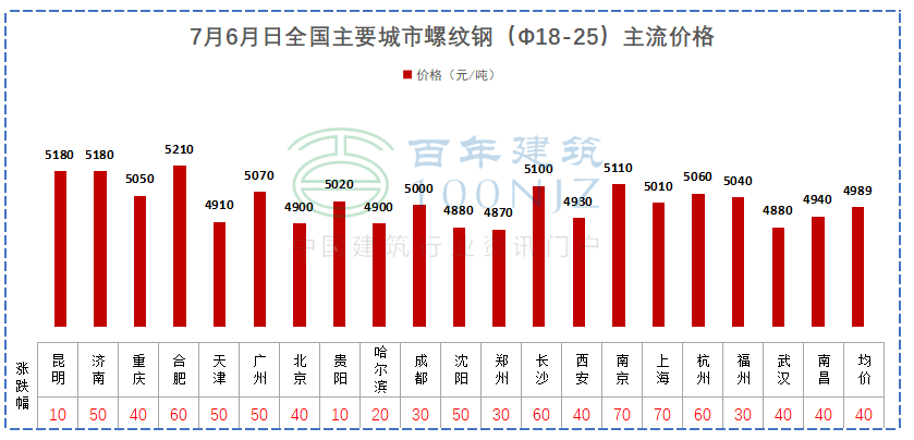 铜价暴涨逼近8万关口，市场趋势、影响因素与后续展望