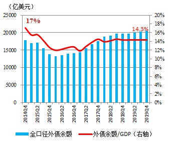 外汇市场稳定性分析，关键因素与影响探讨