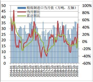 铁矿石价格下跌与供需矛盾加剧，市场深度解析及影响