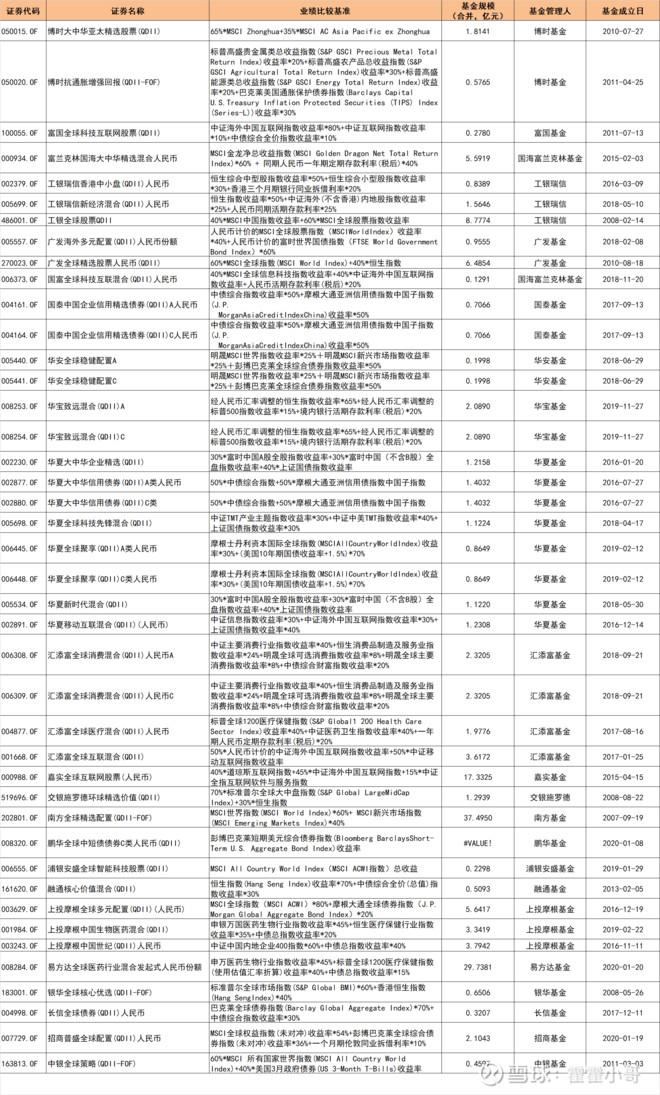 ETF基金与指数基金，谁更胜一筹？对比解析