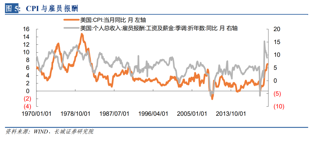 消费者信心指数计算方法及其应用探究