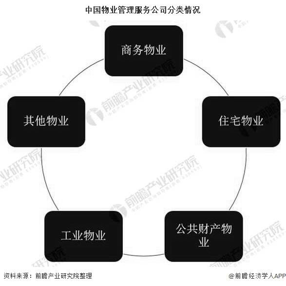 荣誉展示 第396页