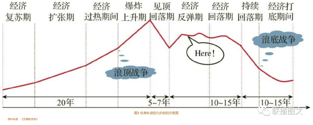 加盟合作 第403页