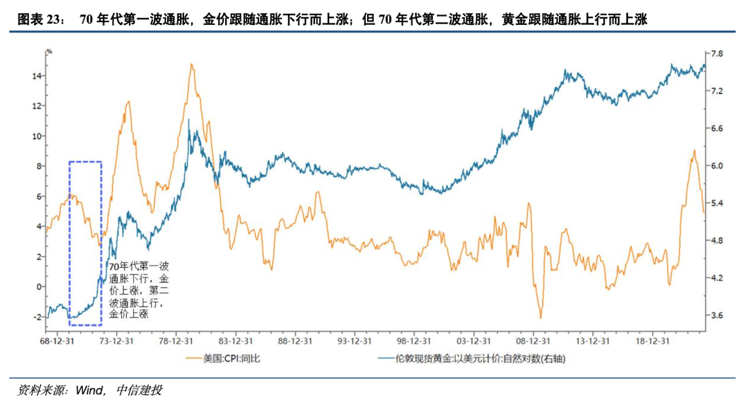 中信金属未来股价展望，迈向50元的新征程展望