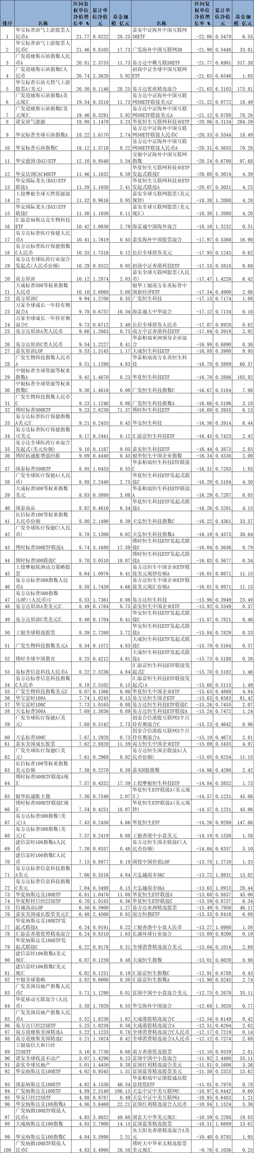 投资基金与同花顺，现代金融投资新领域探索