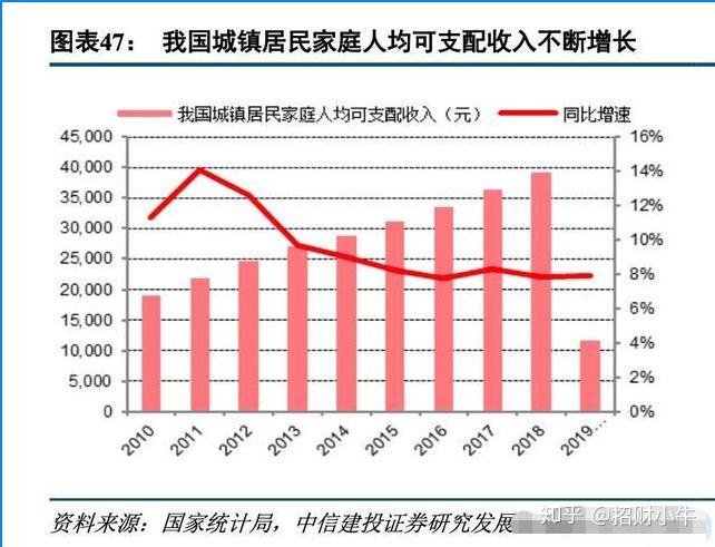 宏观基本面分析及其应用探讨