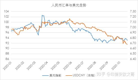 人民币行情实时走势图，洞悉货币动态，把握经济脉搏先机