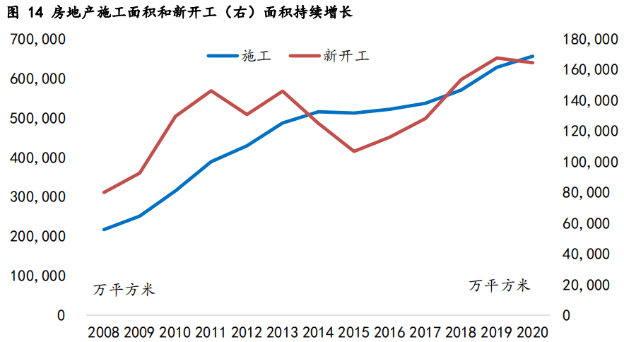 金融风险成因深度探究