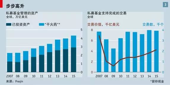 私募股权基金公司，探索创新之路，共创价值高峰