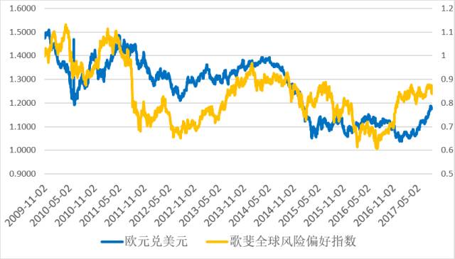 汇率的重要性、影响因素及理解其资料分析