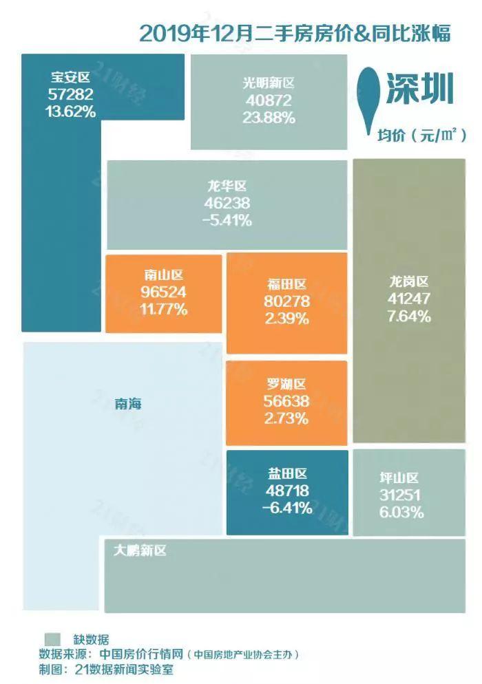 案例展示 第392页