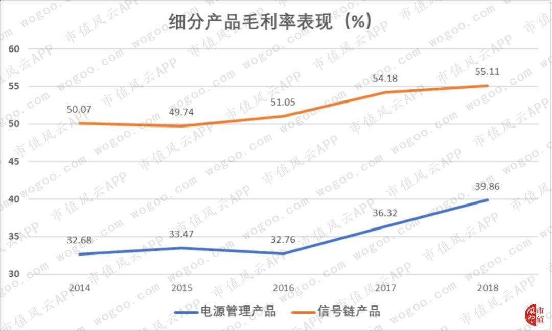 减持公告后的股价大涨，逻辑分析与市场反应探究