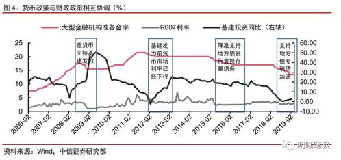 优惠资讯 第388页