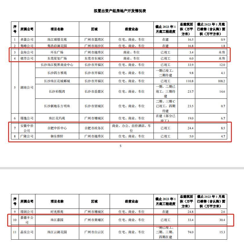 数据资产评估与价值评估，理解与应用指南