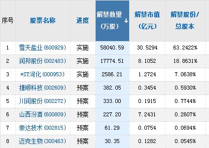 大宗商品龙头股深度解析与投资策略探讨