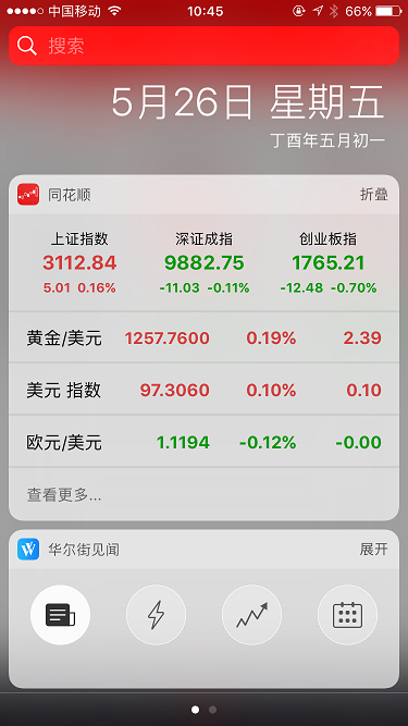 外汇交易app，智能工具引领全球金融市场交易风潮