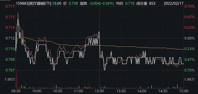 案例展示 第389页