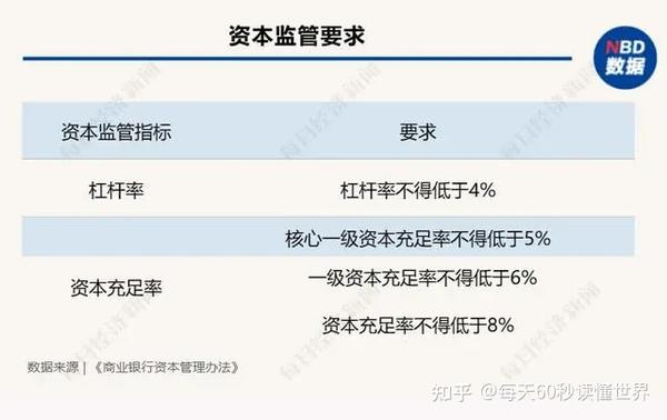 金融监管的间接成本，影响解析与应对策略