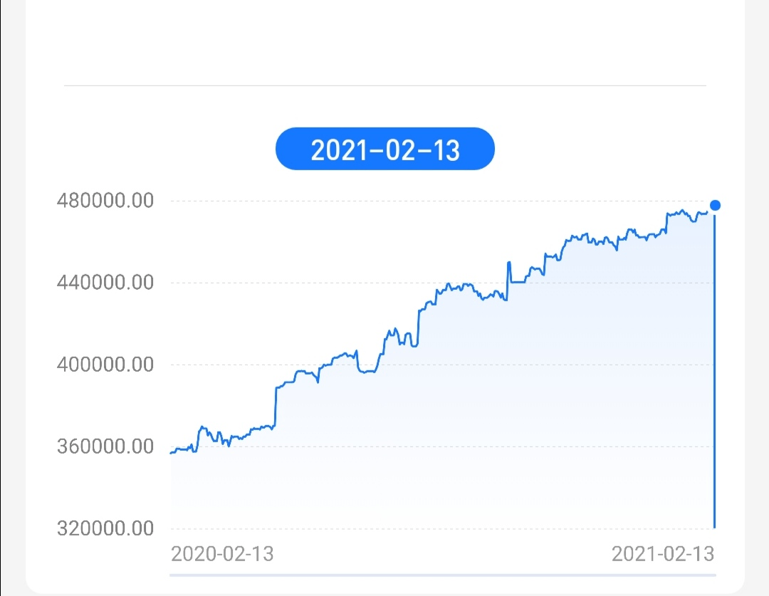 中证全债指数基金详解，涵盖种类、特点与投资策略指南