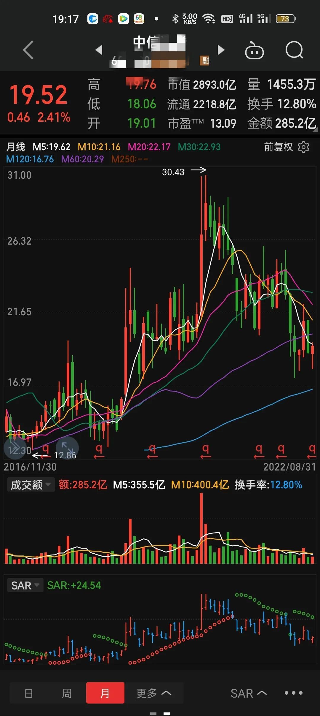 数字货币实施的时间表与前景展望，未来趋势分析