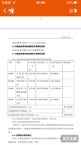 混合型基金，含义、特点与潜在风险解析