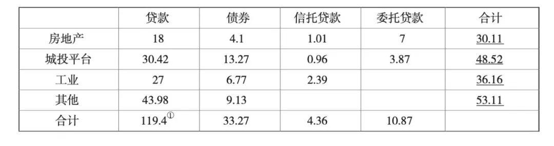 房地产市场趋势深度解析与预测分析论文