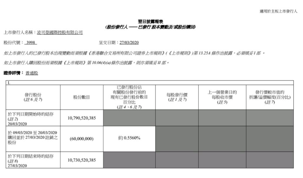 股票回购注销会计分录详解及操作指南