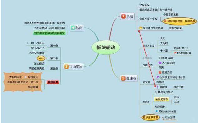 荣誉展示 第388页