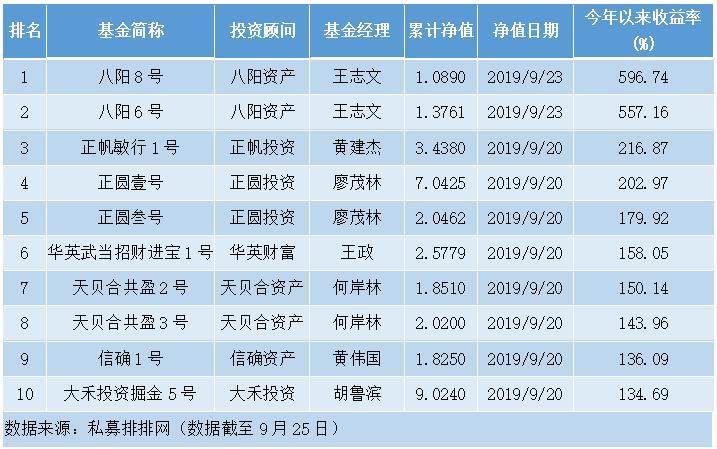 今日股票行情下的获利机会与风险解析，市场深度洞察