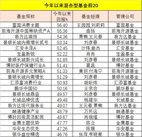 基金考试2024年考试时间解析及备考策略指南