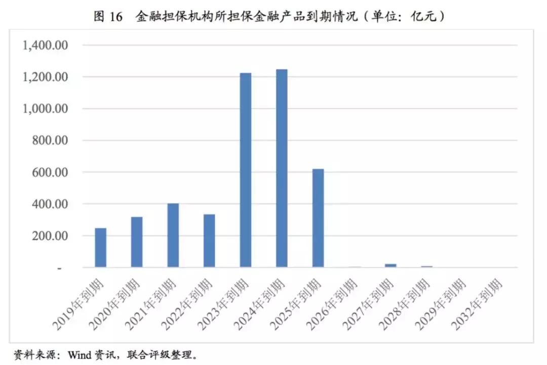 2024年10月国债市场展望与趋势分析