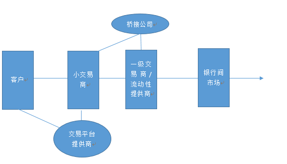 优惠资讯 第385页