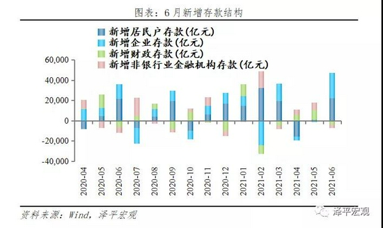 财政政策对证券市场的影响分析