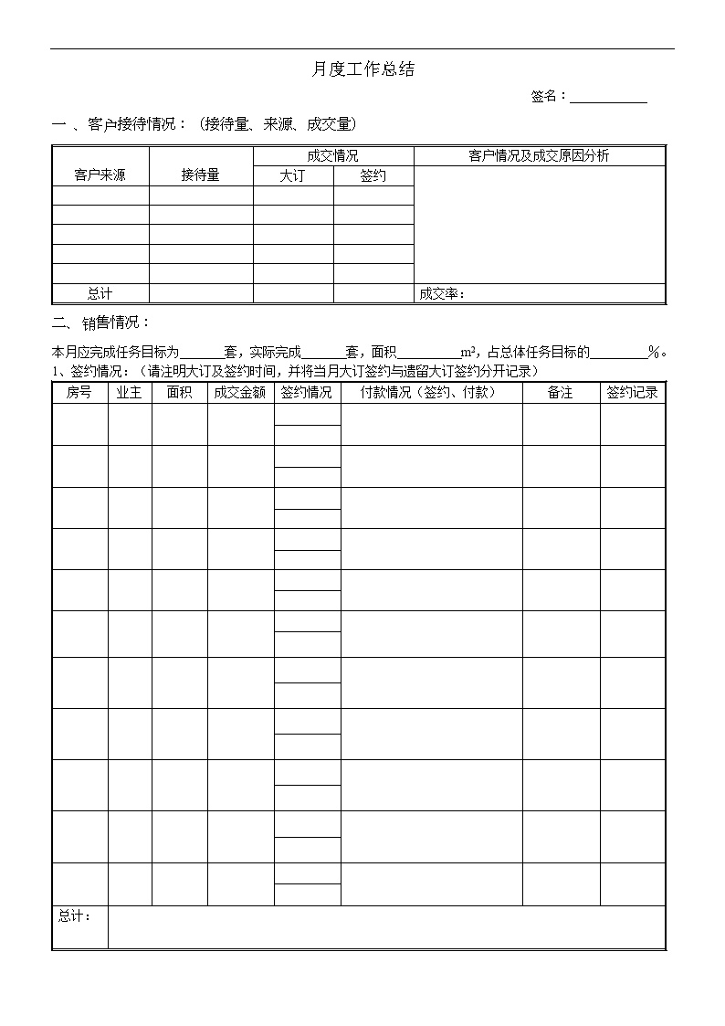 房地产销售新人工作总结编写指南及心得体会分享