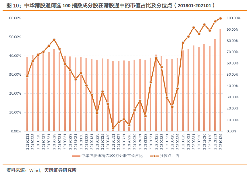 恒生指数年化收益率深度解读与洞察