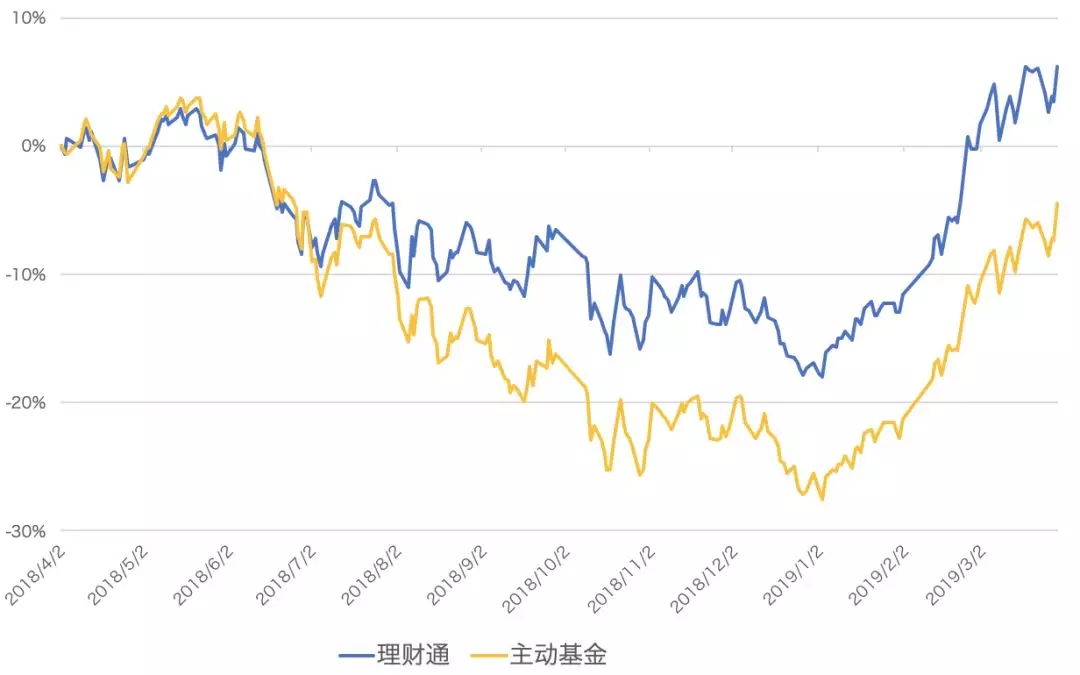 不同类型指数基金的特点与选择指南，带你探索指数基金的世界