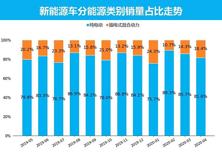 市场波动三大趋势，深度解析及应对攻略