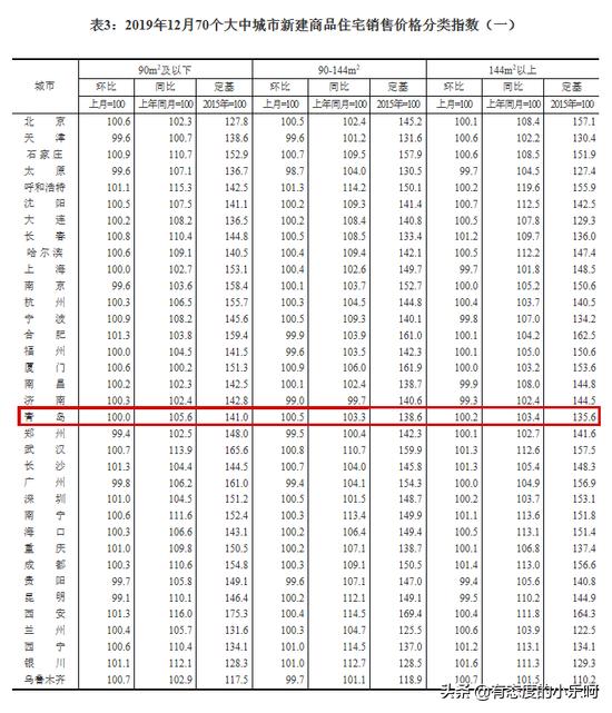 商品价格指数的含义及其对经济和市场的深远影响