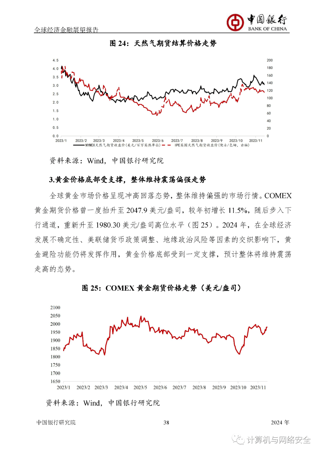 2024金融风暴逼近，全球经济面临的挑战与机遇