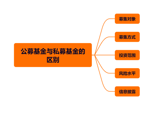 优惠资讯 第379页