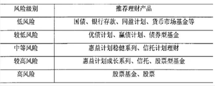 货币基金理财的风险深度解析与应对策略探讨