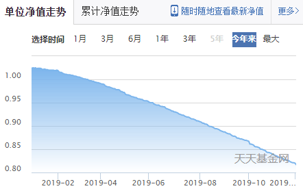 纯债基金暴跌原因深度解析，近期市场影响因素分析