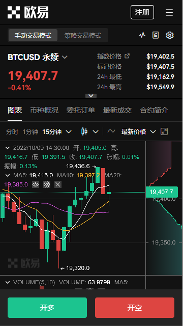 深度解析，币圈看盘软件带你探索币圈新世界