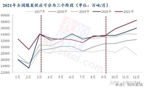 商品市场规律深度探究