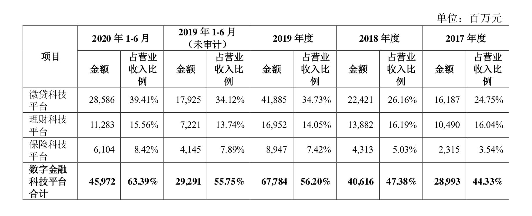 混合型基金的股票投资比例深度探究