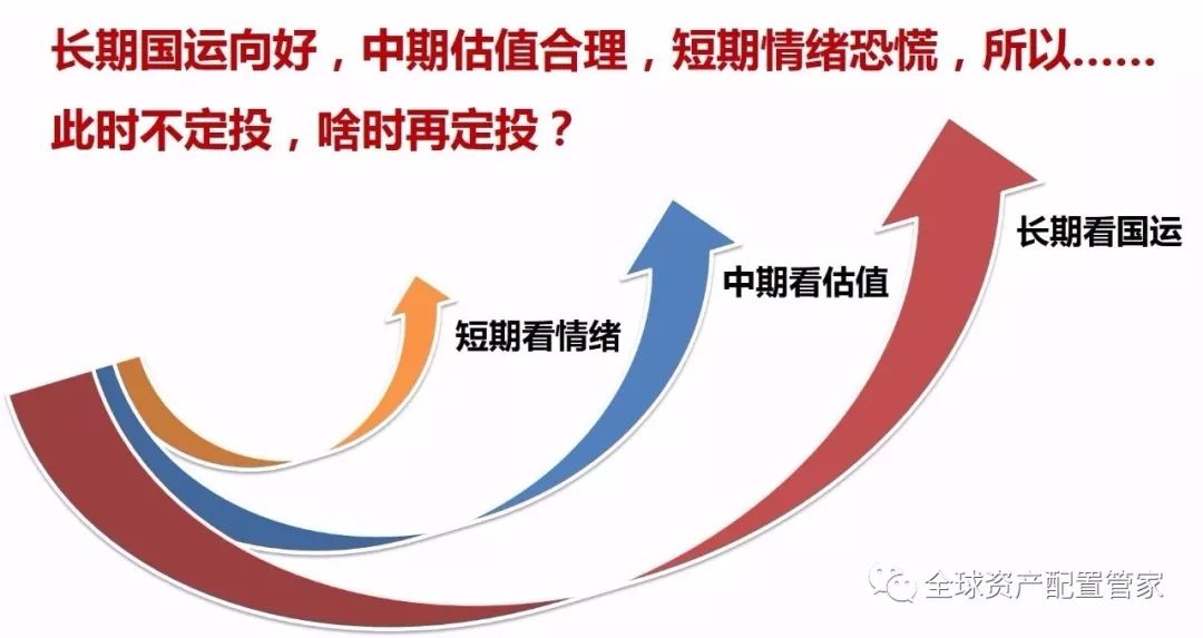 当下最佳基金投资选择，理性分析与策略指南