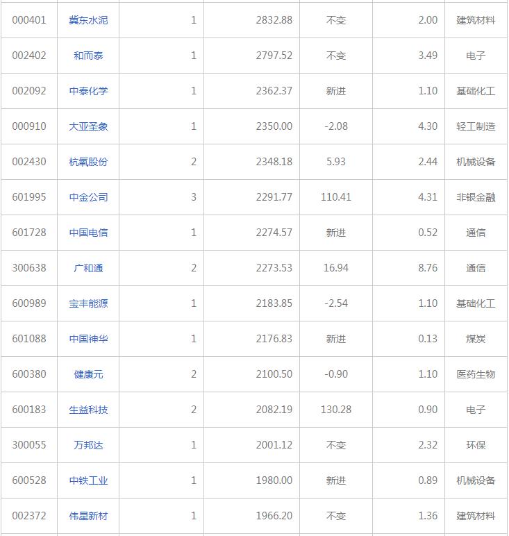 公募基金与私募基金，深度对比与解析