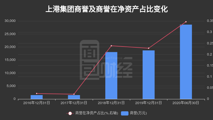 上市公司最新财报数据全面深度解读